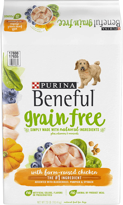 how much does beneful dog food cost